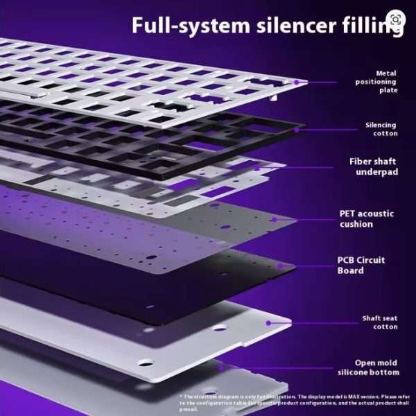Aula Mini60HE Pro Wireless+Bluetooth Magnetic Keyboard (White) - Image 3